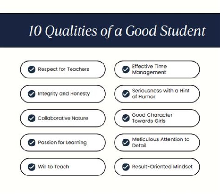 What are 10 qualities of an excellent teacher?