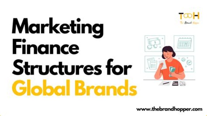 What are global marketing opportunities?