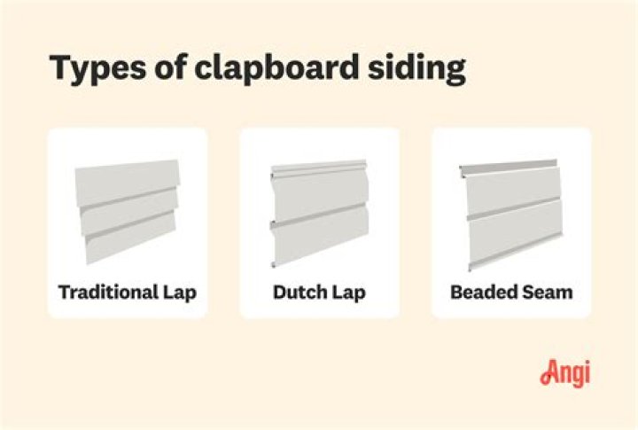 What are the different types of lap joint?