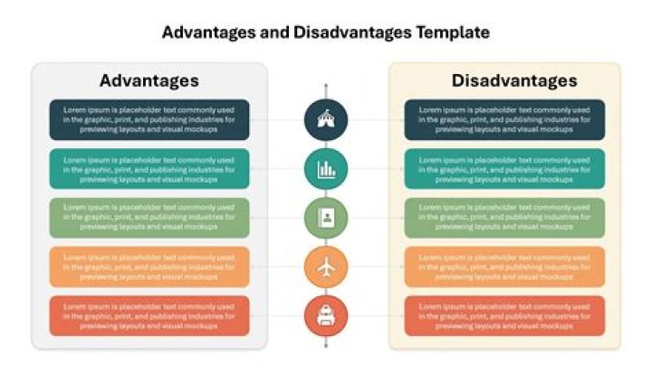 What are the disadvantages of a CV?