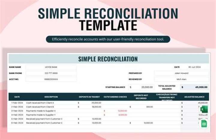 What are the elements of an emp501 reconciliation?