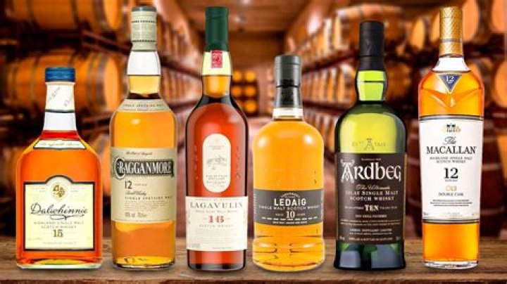 What are the top 10 Whisky brands?