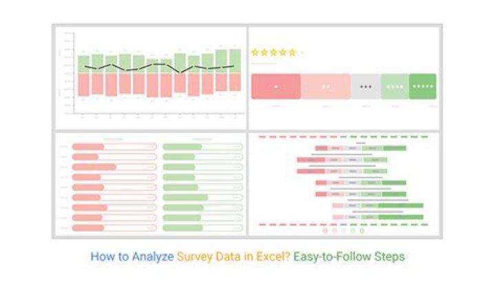 What can be an issue when looking at survey data?