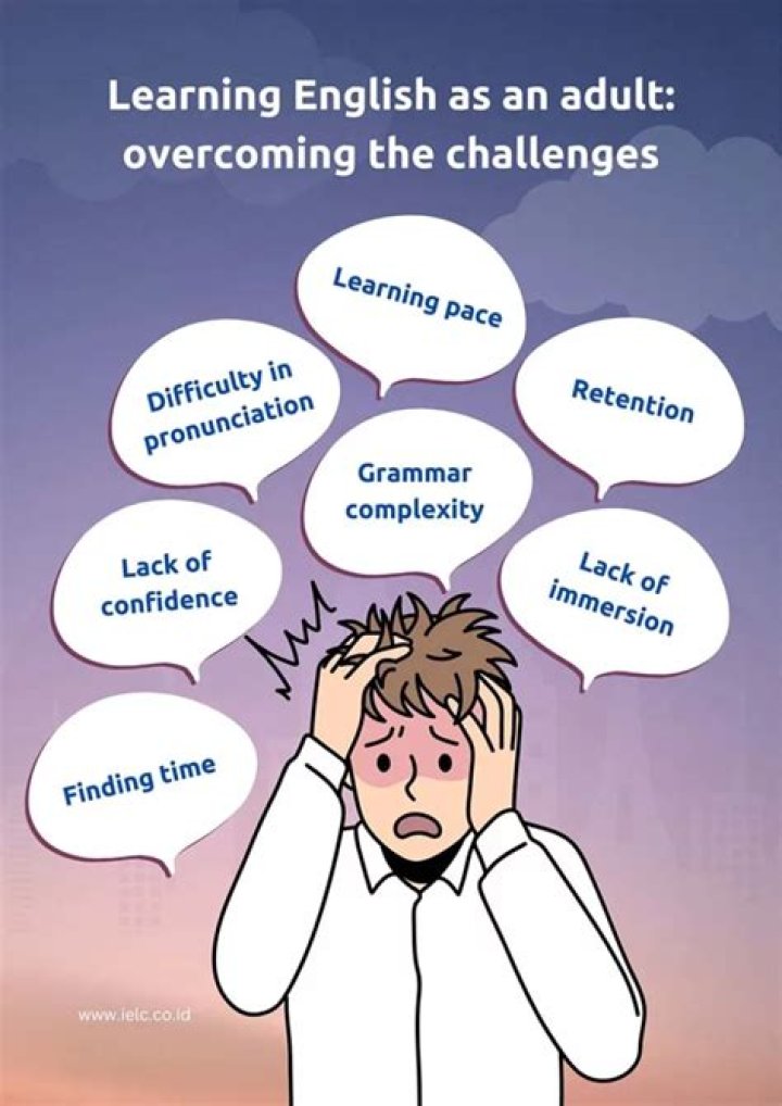 What difficulties are you having in choosing a career?