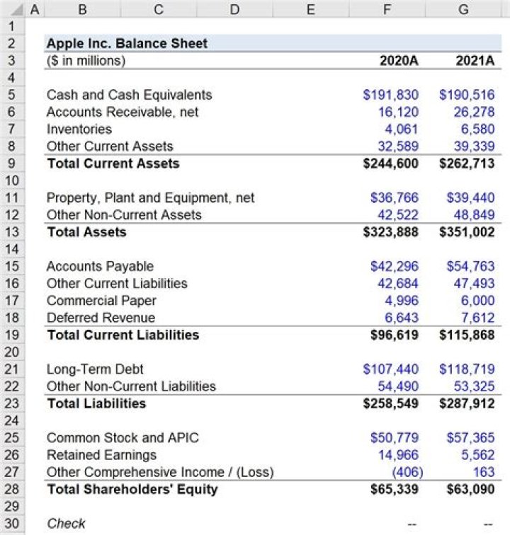 What does it mean when there is a balance of payments surplus quizlet?