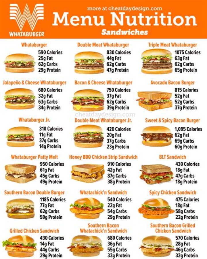 What does Weck mean in BW3?