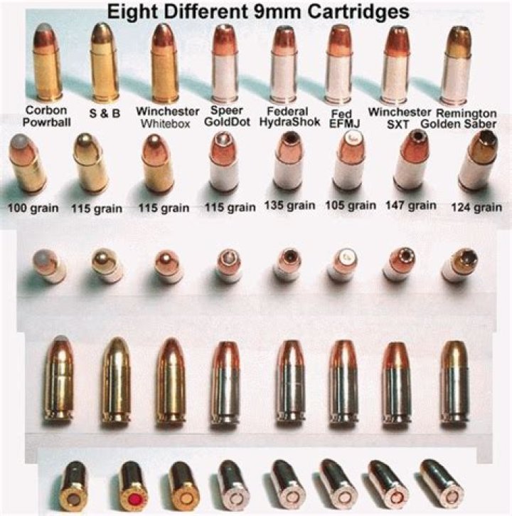 What grain bullet is best for a Glock 17?