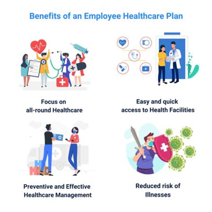 What if an employee has Covid Colorado?