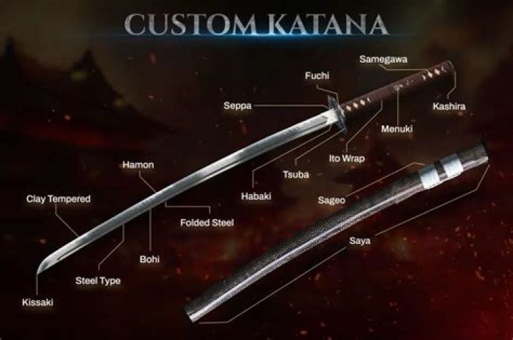 What is a oriental sword called?