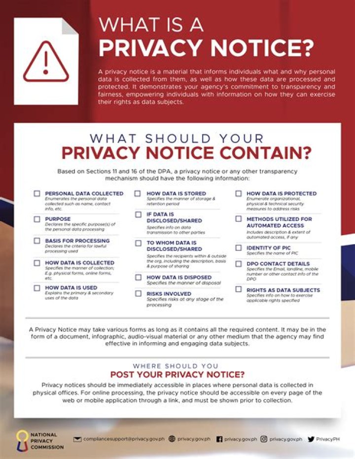 What is a Privacy Act statement?