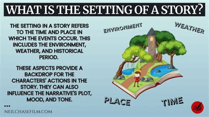What is a short story in Grade 6?
