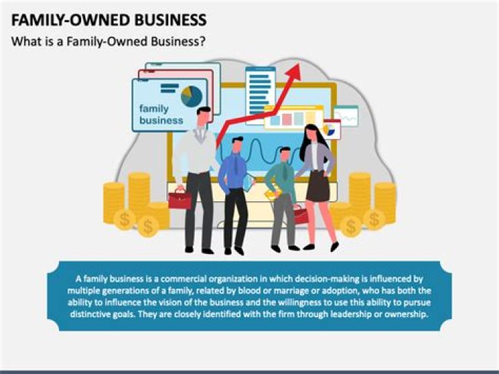 What is an example of a family-owned business?