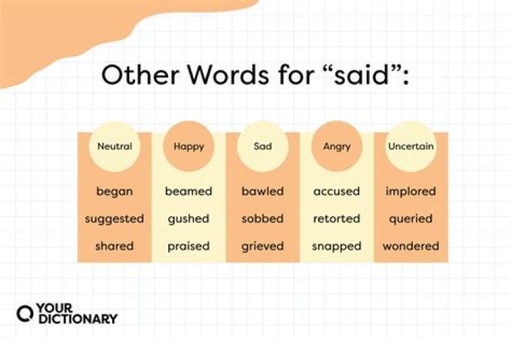 What is another word for not sufficient?