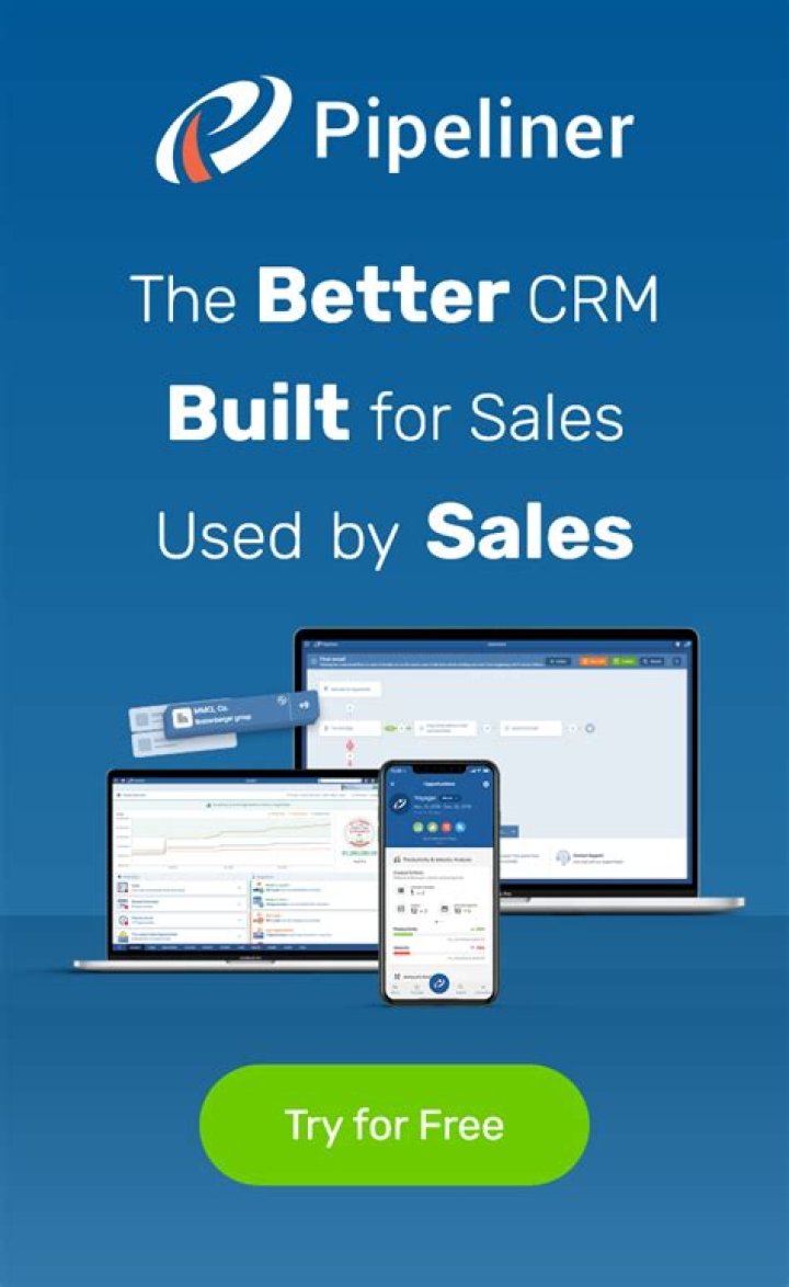 What is most helpful about Pipeliner CRM?