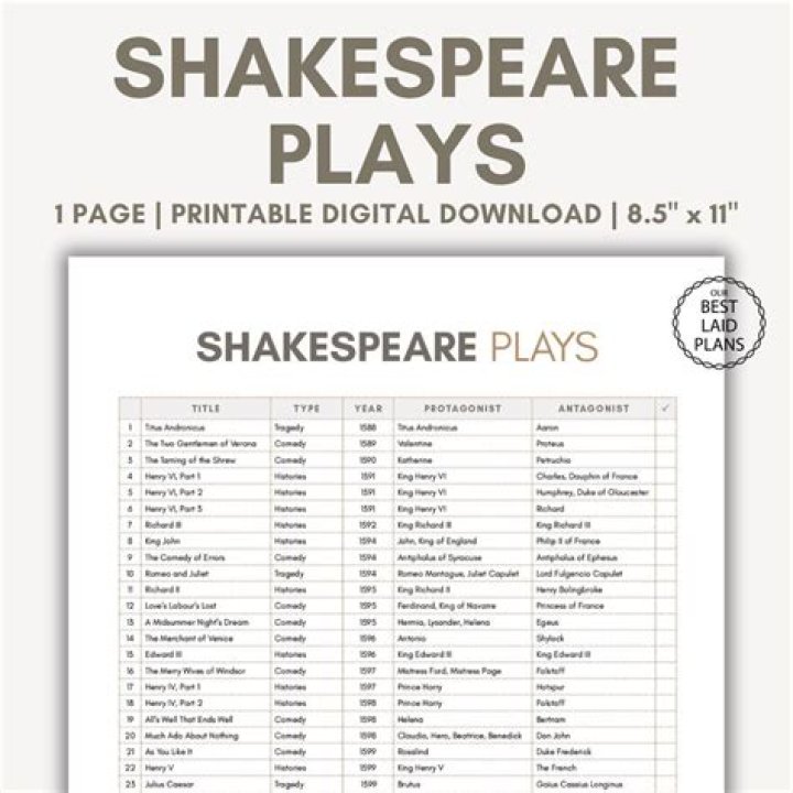 What is so important about the plays written by Hrosvitha?