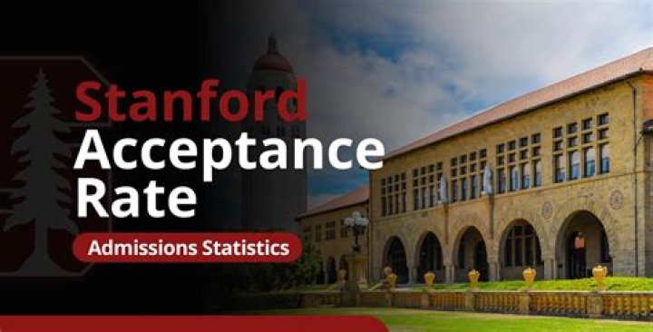What is Stanford acceptance rate?