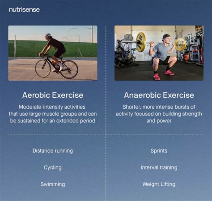 What is the best exercise for endurance?