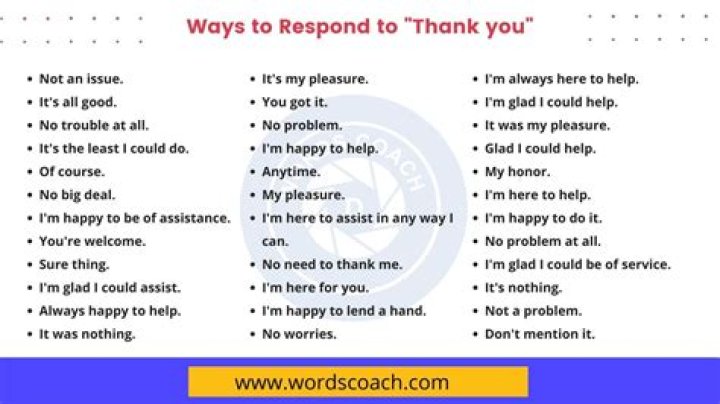 What is the best reply for thanks?