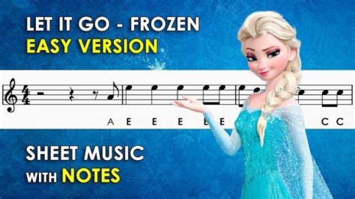 What is the Frozen song Let It go about?