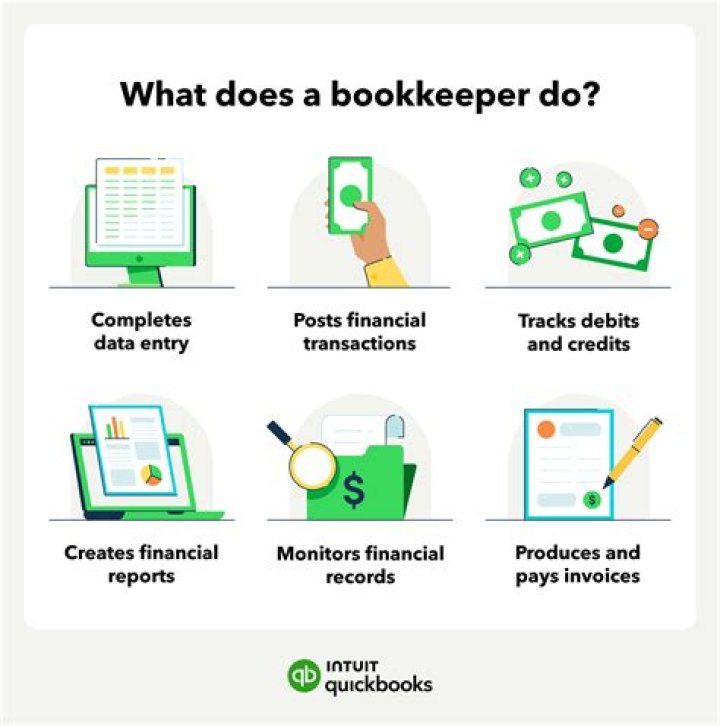 What is the going pay rate for a bookkeeper?