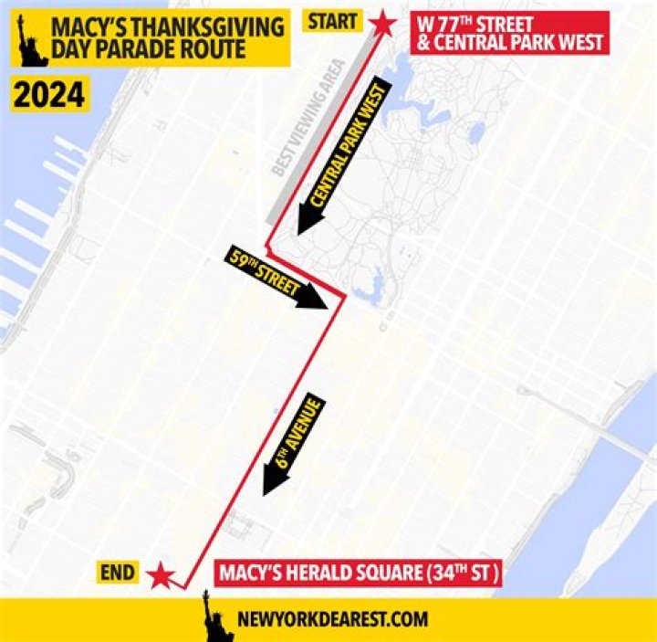 What is the route of the Thanksgiving Day parade in NYC?