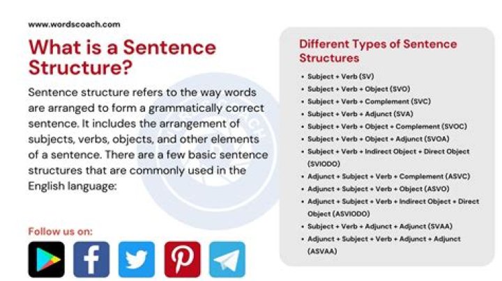 What is the sentence of help?
