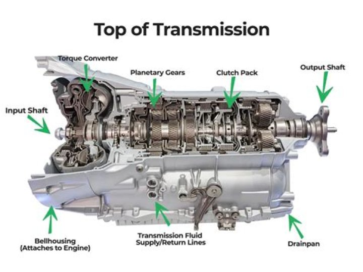 What kind of transmission does a Camaro have in 2014?