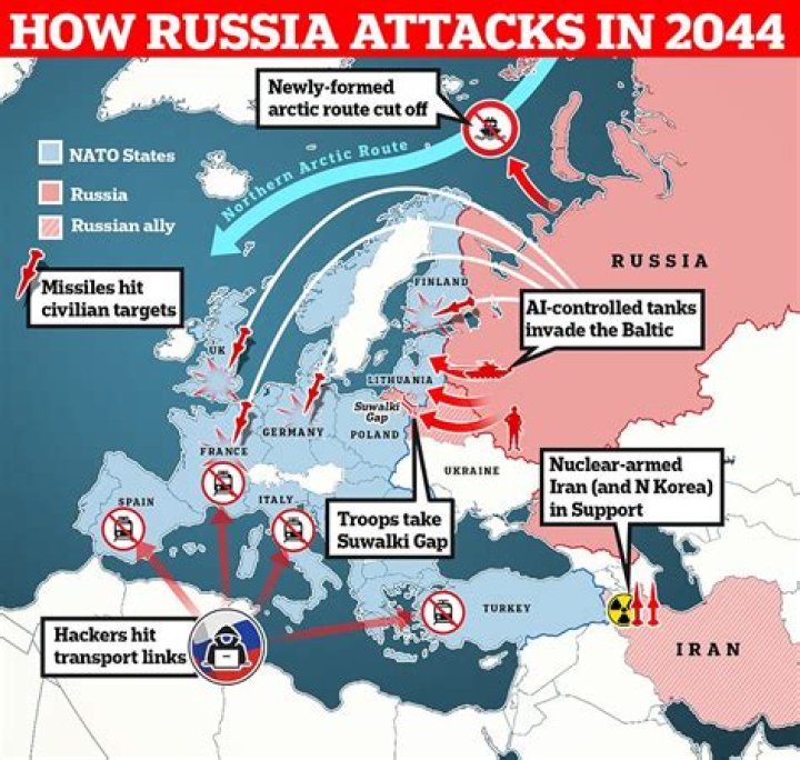 What pact is Russia in?