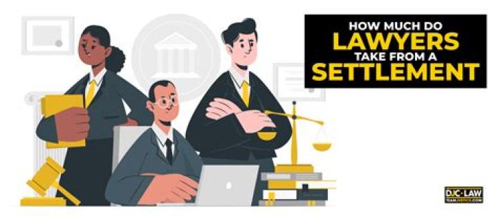 What percentage do lawyers take in settlements?