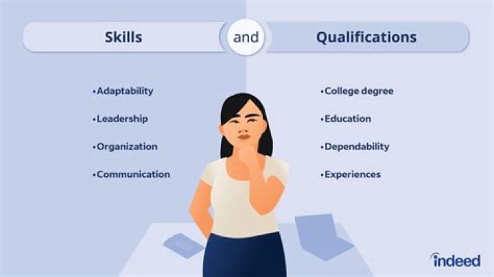 What qualifications do you need to be a clerical assistant?