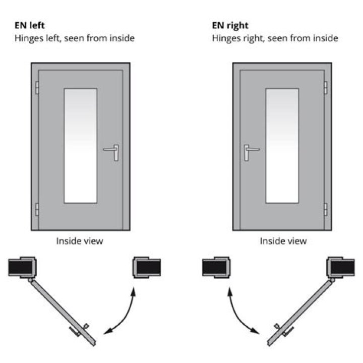 What security system tells you when a door opens?
