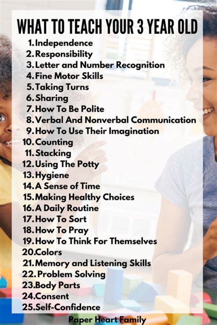 What should I teach my child in Sunday school?
