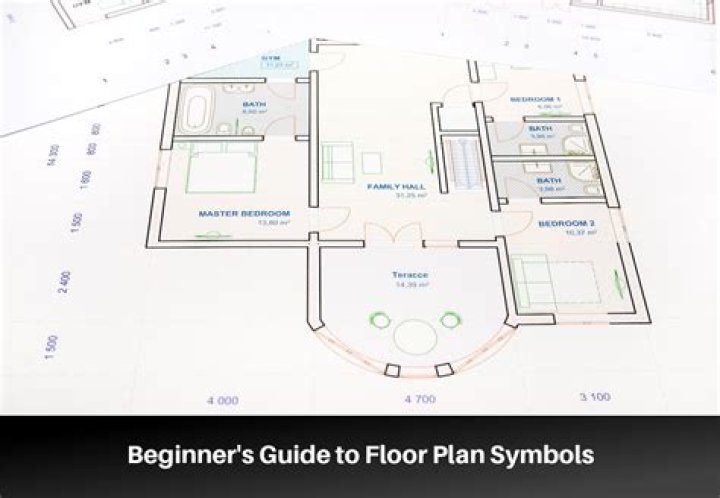What size should floor plans be?