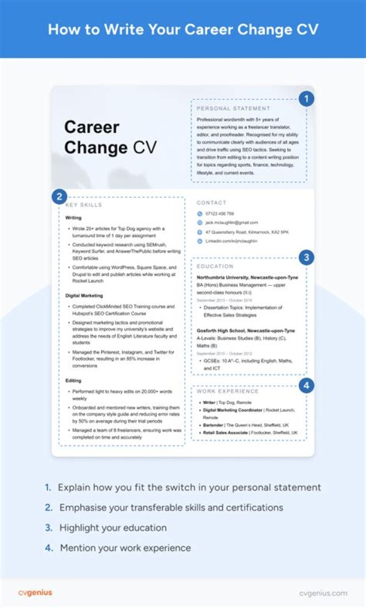 What to do if you want to change careers?