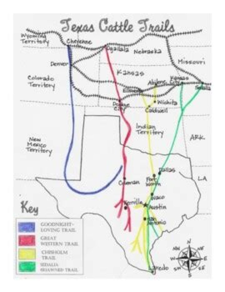 What were the 4 major cattle trails in Texas?