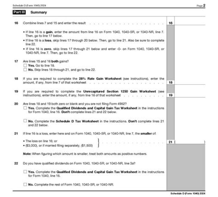 When and why must the Schedule D tax Worksheet be filled out?