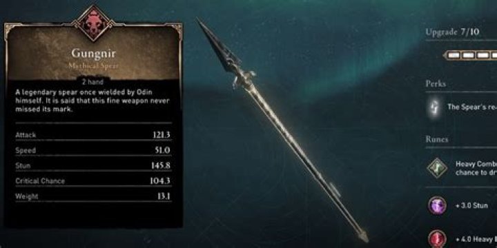 Where is Gungnir after Thor Ragnarok?