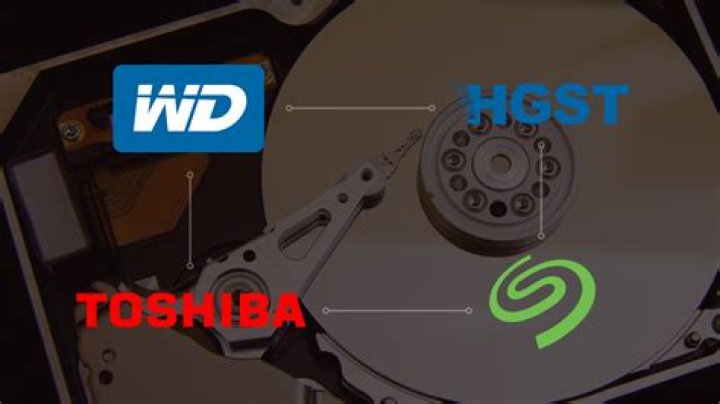 Which hard drive brand is the most reliable?