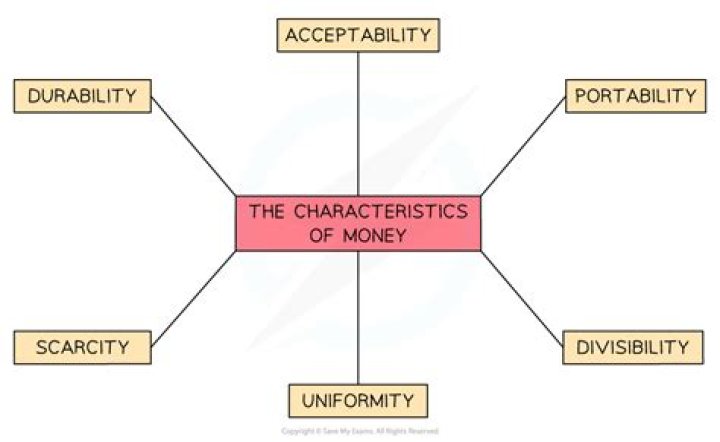 Which of the following is a characteristic of job based pay?