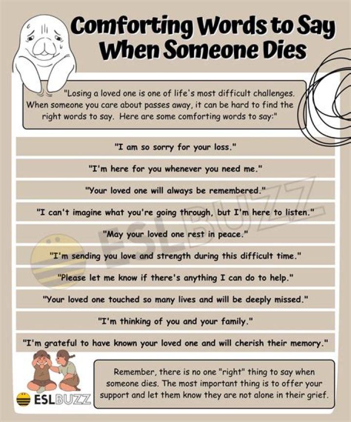 Who gets land when someone dies?