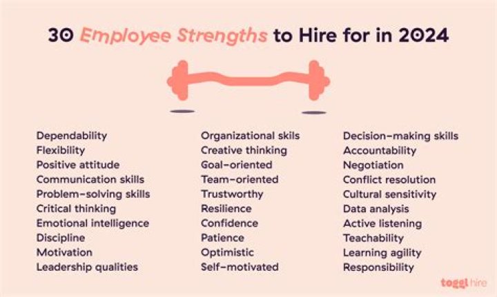 Who is considered a job hopper?