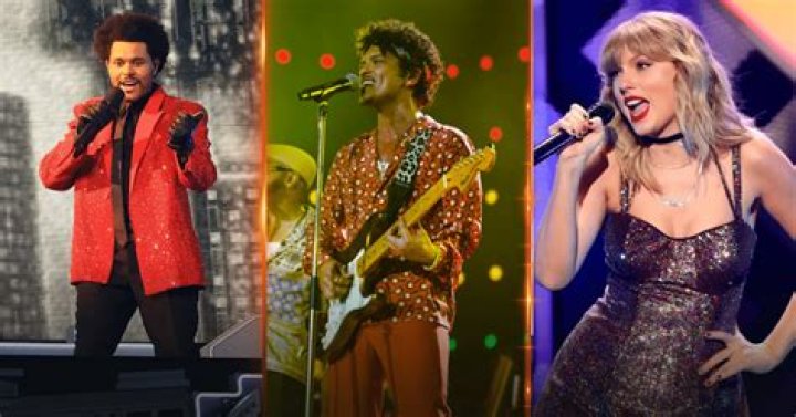 Who is the most famous pop star 2020?