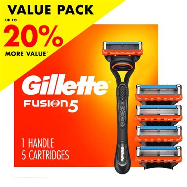 Why are Gillette Fusion blades so expensive?