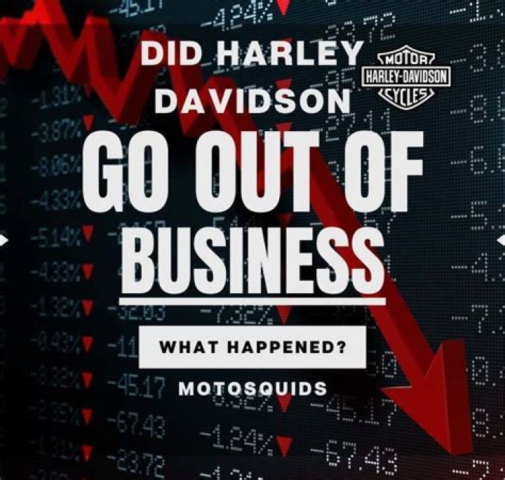 Why did tanked go out of business?